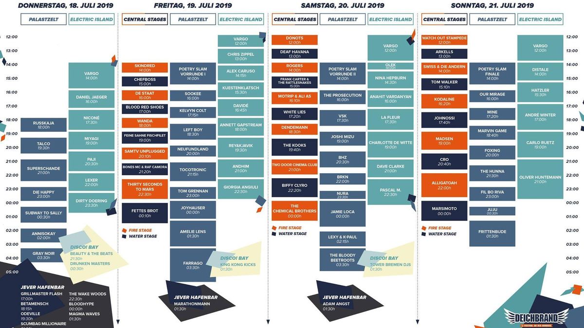 Der offizielle Spielplan des Deichbrand-Festivals. Foto: Deichbrand