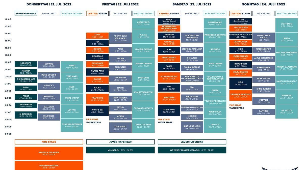 So sieht die Running Order für das Deichbrand-Festival 2022 in Wanhöden aus. Grafik: Deichbrand