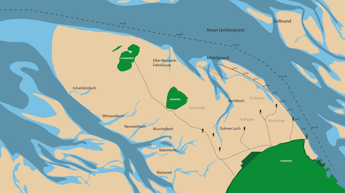Die Karte des Watts vor Cuxhaven beschreibt die Veränderungen der Priele und den Prozess der Verlandung in nur zwölf Jahren: Die Priele Kinderbalje, Roßhaken, Stickersgat und Eitzenbalje sind innerhalb von nur einem Jahrzehnt verlandet. Das Elbe-Neuwerk-Fahrwasser ist abgeflacht und hat sich deutlich zurückgebildet. Die Kugelbake-Fahrrinne ist weitgehend verlandet. Noch im Jahr 2006 verfügte das Duhner und Neuwerker Watt über ein weitverzweigtes Prielsystem. Abb.: "Rettet das Cux-Watt"