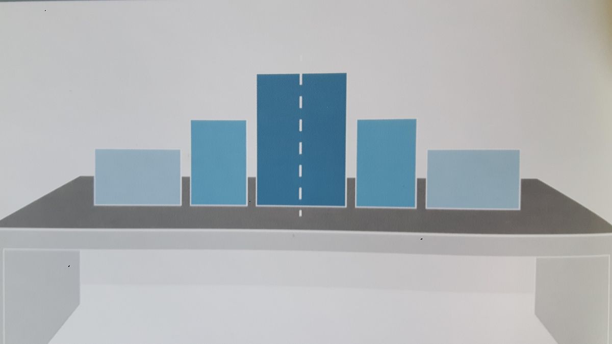Gestaltungaufbau "Pyramide". Foto: Wichmann