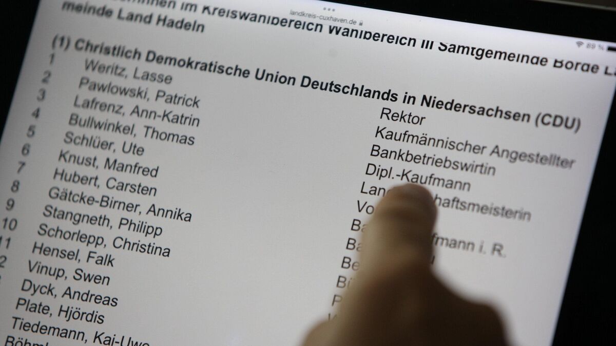 Thomas Bullwinkel wird in den offiziellen Wahlvorschlägen als „Diplom-Kaufmann“ geführt, obwohl er diesen Abschluss nicht besitzt. Foto: Mangels